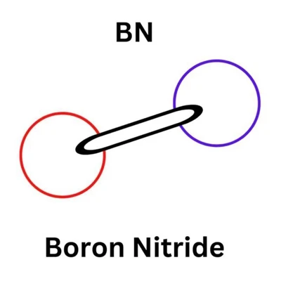 Bor Nitrür Erime Noktası